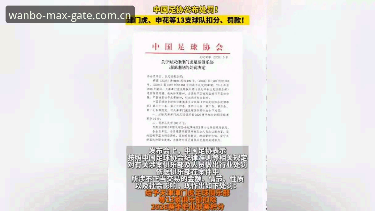 中国足协第三批禁足名单公布，如何通过万博max体育解读这场行业地震？