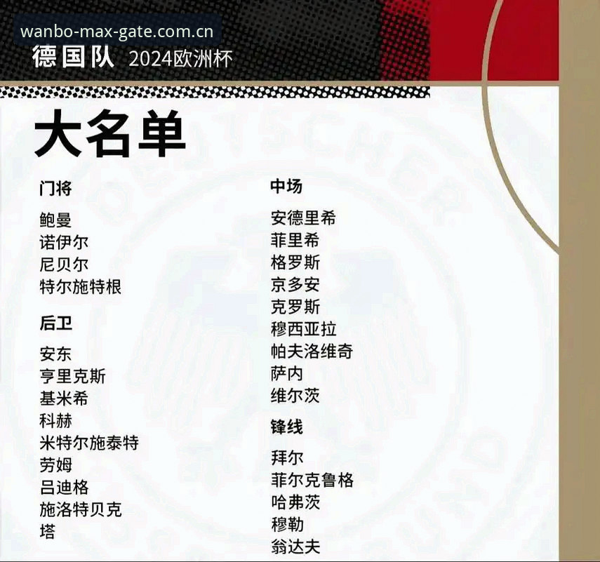 德国队世界杯大名单的4大看点：诺伊尔回归与新星崛起